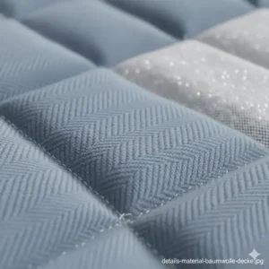 Nahaufnahme der Baumwollstruktur, die zeigt, warum dies die beste gewichtete Decke 2026 ist.