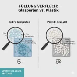Füllung Vergleich: Glasperlen vs. Plastik-Granulat – die entscheidende Füllung für den gewichtete decke test 2026.