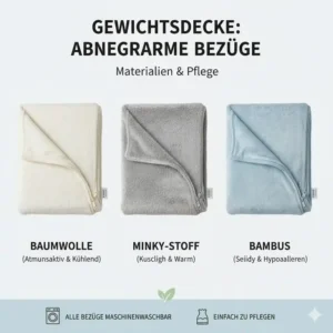 Verschiedene abnehmbare und waschbare Bezüge, die im schwere decke test 2026 für Hygiene sorgen.