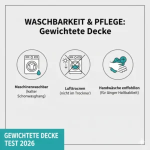 Pflege und Waschbarkeit der Decken: Ein wichtiger Faktor in unserem gewichtete decke test 2026 Bericht.