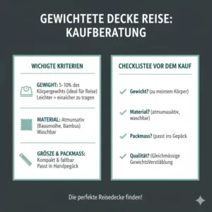 Checkliste und Kaufberatung basierend auf unserem gewichtete decke reise test.