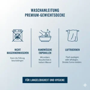 Illustration zur richtigen Pflege und Reinigung einer Decke aus dem gewichtete decke premium test.