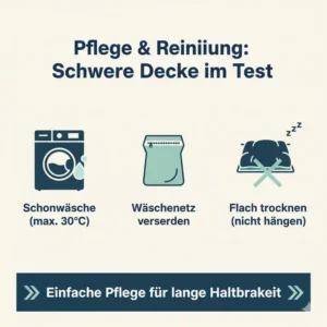 „Illustration zur richtigen Pflege und Wäsche der schwere decke gegen stress test.“