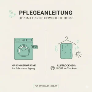 Anleitung zur einfachen Reinigung und Pflege einer hypoallergene gewichtete Decke.