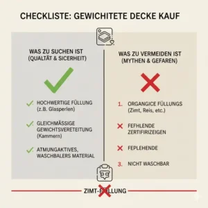 Eine Kaufberatung für Qualitätsdecken, die den gewichtete decke zimtfüllung mythos wissenschaftlich widerlegt.