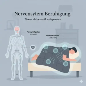 Beruhigung des Nervensystems durch die Nutzung einer gewichtete decke gegen angst.