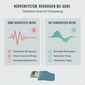 Wie eine gewichtete decke adhs erwachsene hilft, das Nervensystem zu regulieren.