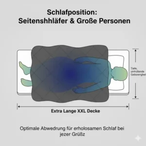 Illustration einer komfortablen Schlafposition unter einer schwere Decke für große Personen für Seitenschläfer.