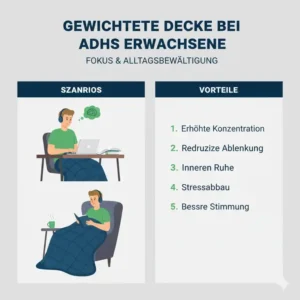 Anwendungsszenarien im Alltag für eine gewichtete decke adhs erwachsene.