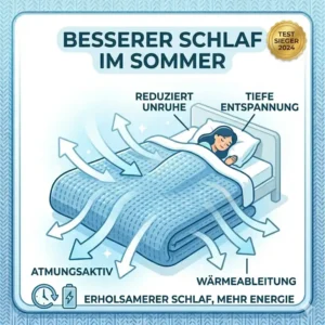 Illustration einer entspannt schlafenden Person dank gewichtete decke sommer test Ergebnissen.