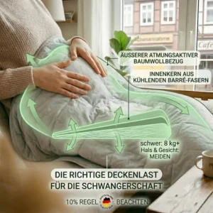 Querschnitt-Illustration der atmungsaktiven Schichten einer gewichtete decke schwangerschaft aus Baumwolle.