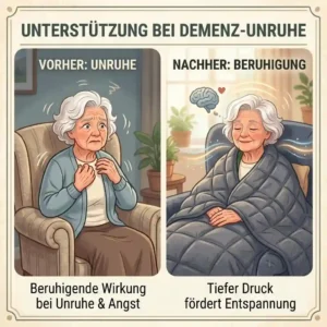 A before-and-after infographic showing how a gewichtete decke ältere personen provides support for dementia and restlessness in old age.